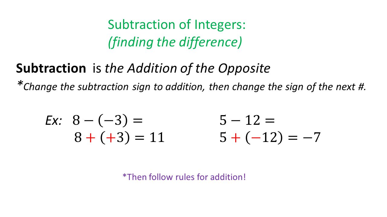 Subtraction of Integers: (finding the difference)