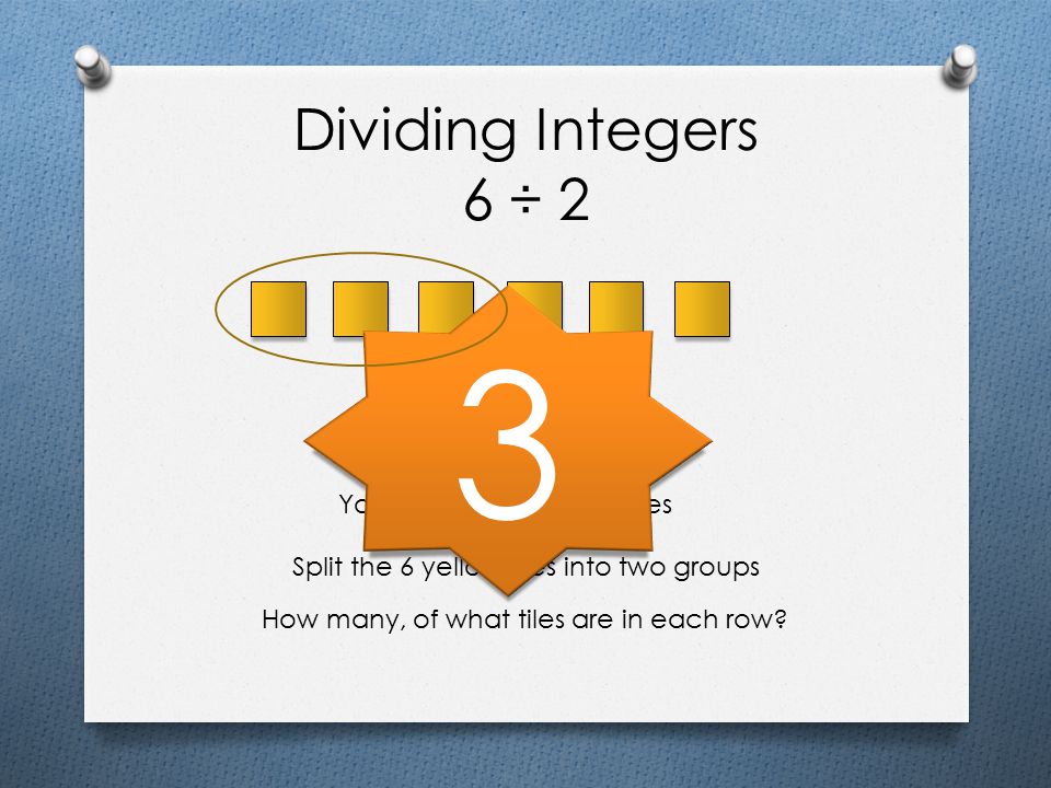 3 Dividing Integers 6 ÷ 2 You start with 6 yellow tiles
