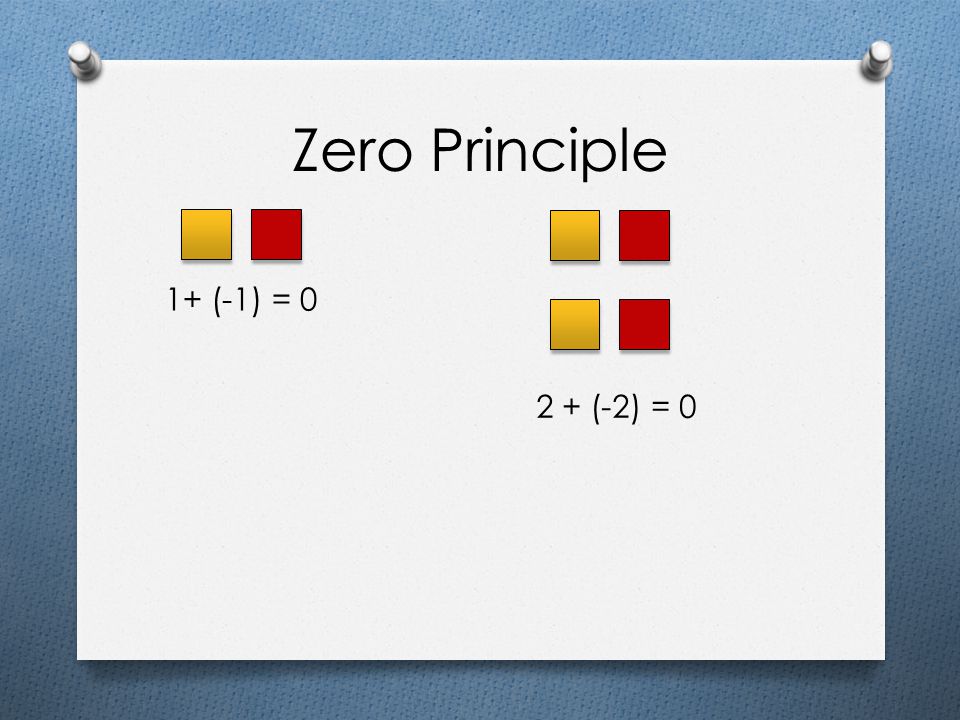 Zero Principle 1+ (-1) = (-2) = 0