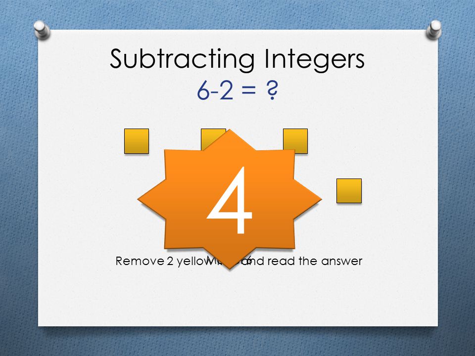 Subtracting Integers 6-2 =