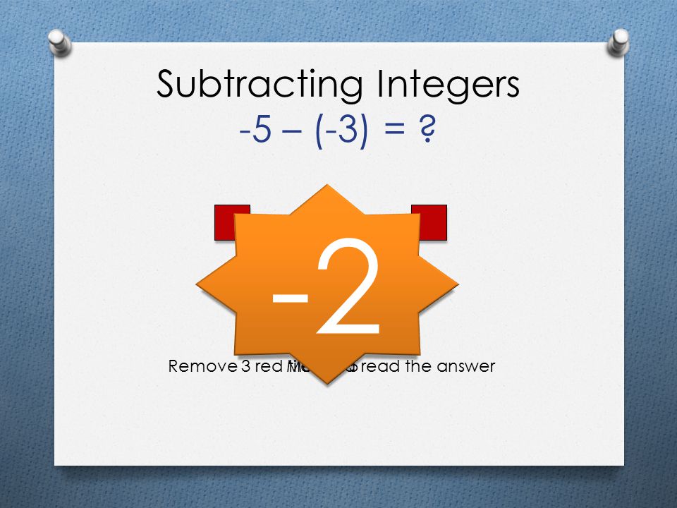 Subtracting Integers -5 – (-3) =