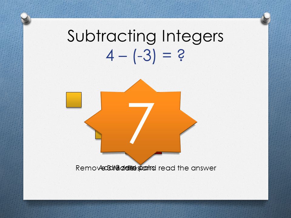 Subtracting Integers 4 – (-3) =