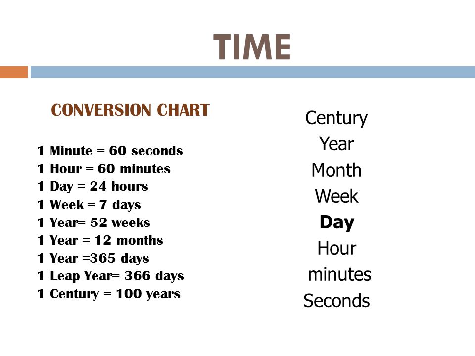 Units Of Time Ppt Video Online Download