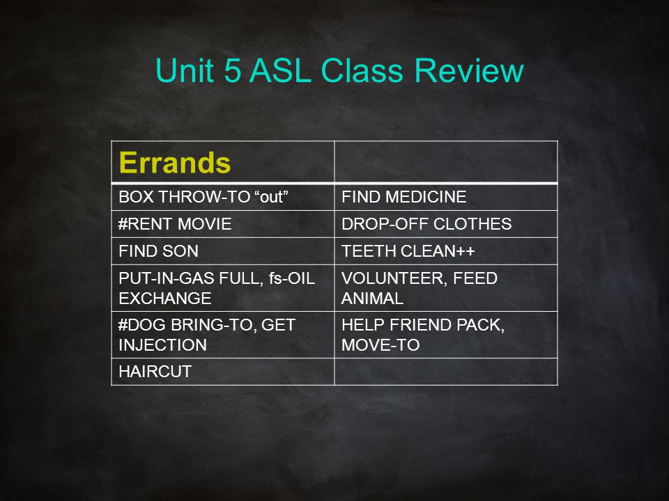 Unit 5 ASL Class Review Errands BOX THROW-TO out FIND MEDICINE
