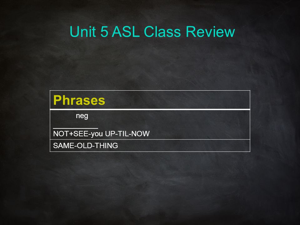 Unit 5 ASL Class Review Phrases neg ___________ NOT+SEE-you UP-TIL-NOW