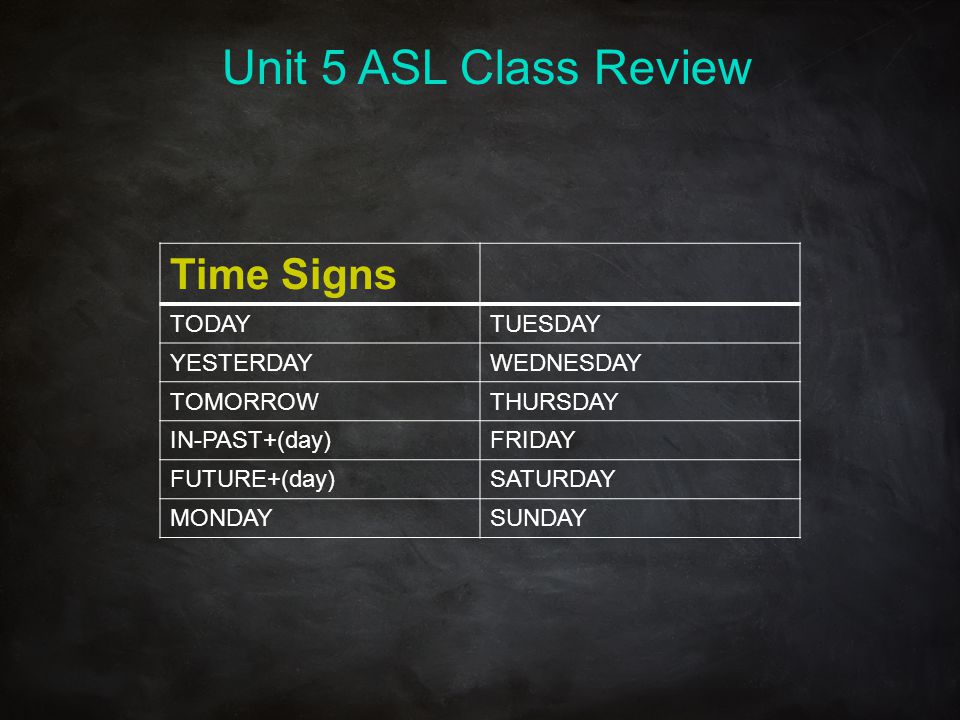 Unit 5 ASL Class Review Time Signs TODAY TUESDAY YESTERDAY WEDNESDAY