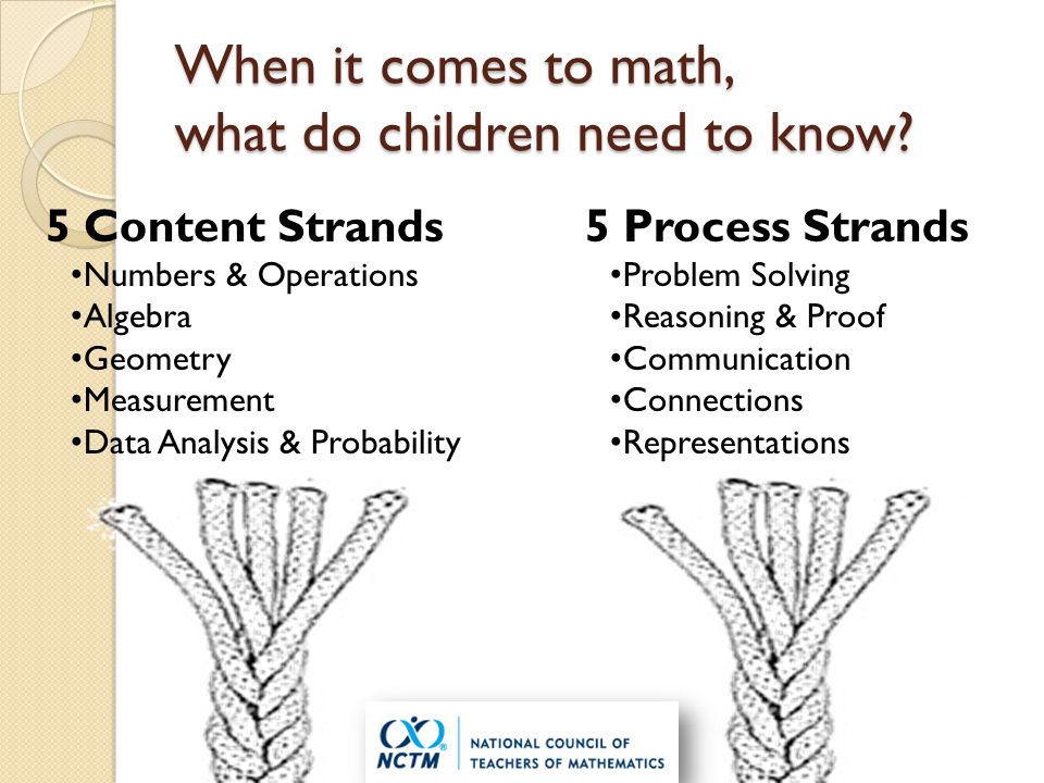 When it comes to math, what do children need to know