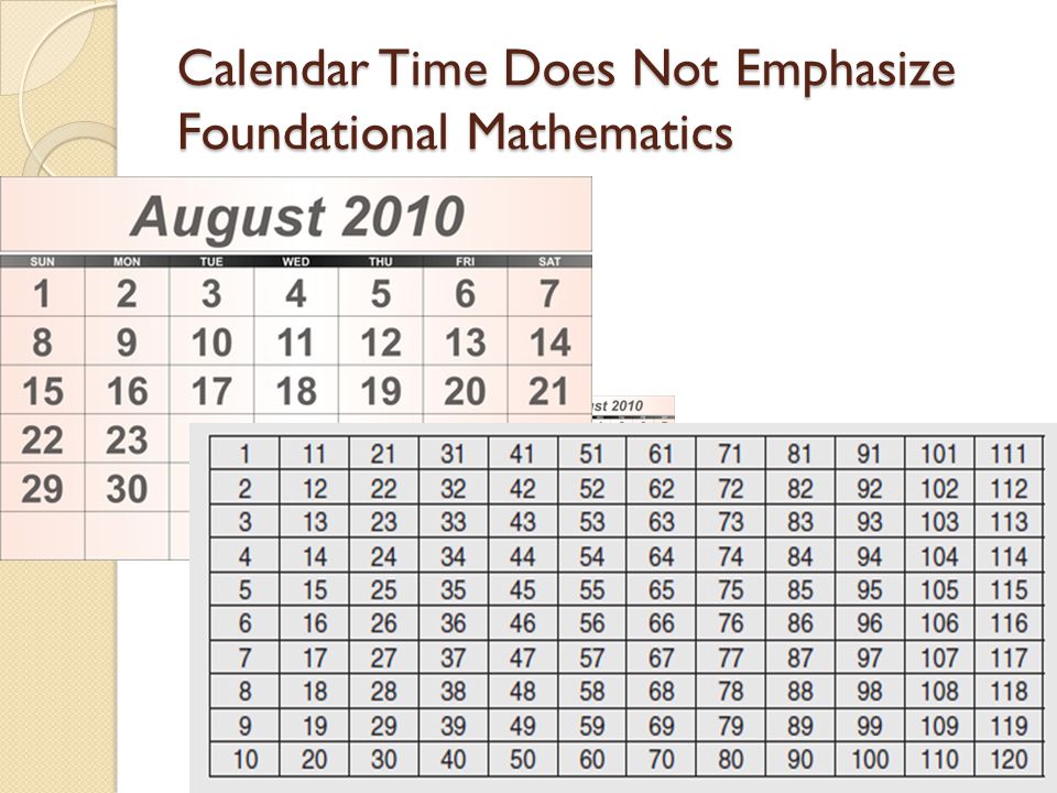 Calendar Time Does Not Emphasize Foundational Mathematics