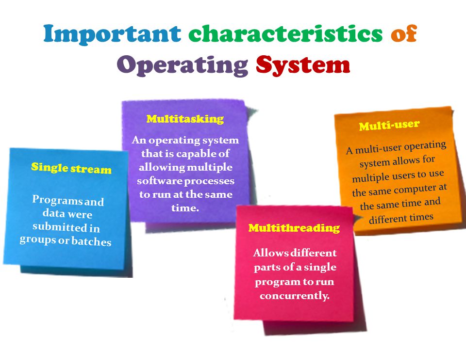 Important characteristics of Operating System