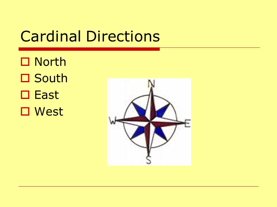 Cardinal Directions North South East West