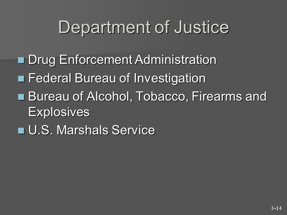 Department of Justice Drug Enforcement Administration