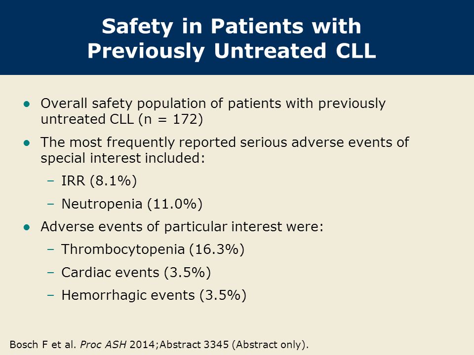 Safety in Patients with Previously Untreated CLL