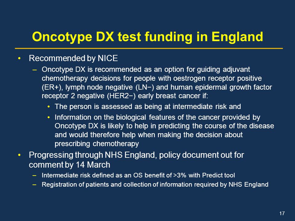 Oncotype DX test funding in England