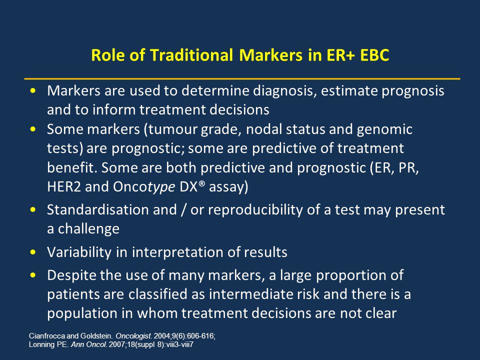 Role of Traditional Markers in ER+ EBC