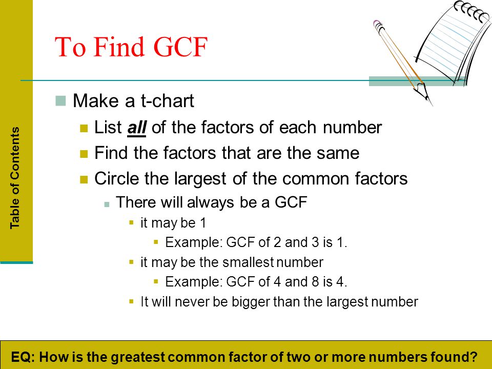 Greatest Common Factor Table Chart