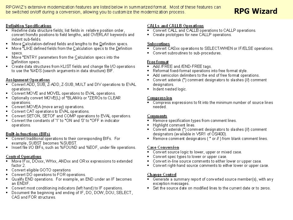 Date Rpgle Free Format Telegraph date-rpgle-free-format-telegraph