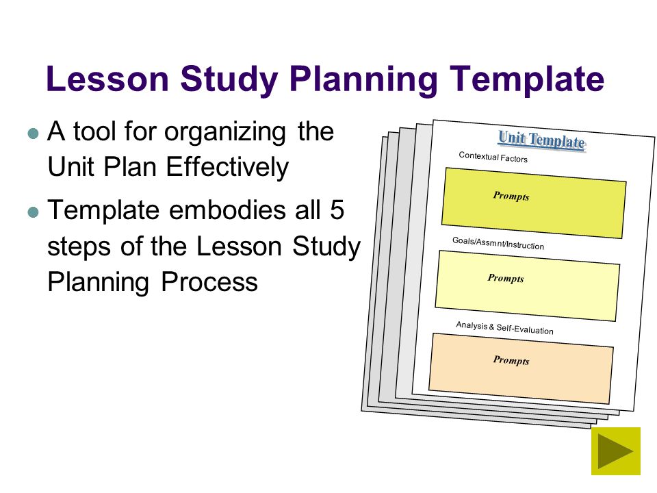 Powerpoint Lesson Plan Template from slideplayer.com