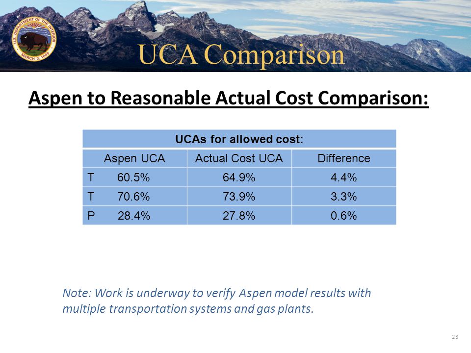 UCA Comparison Aspen to Reasonable Actual Cost Comparison: