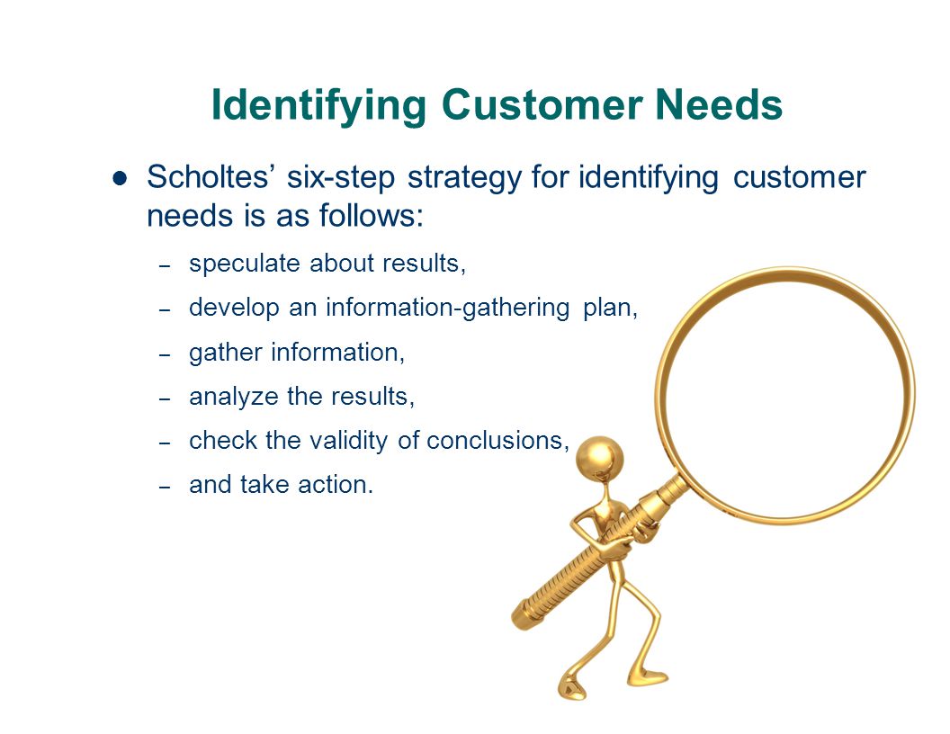 What is the six step strategy for identifying customer needs?