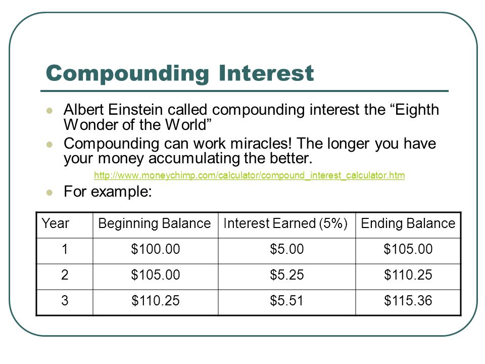 Compounding Interest Albert Einstein called compounding interest the Eighth Wonder of the World