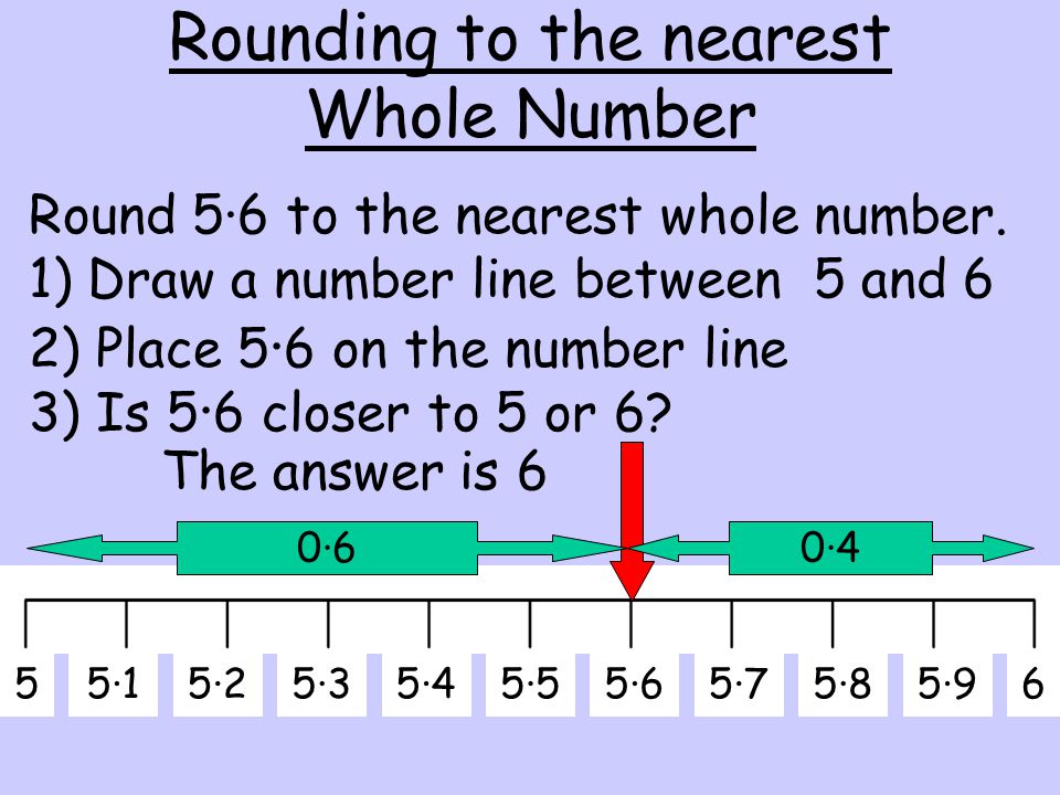 Rounding to the nearest Whole Number