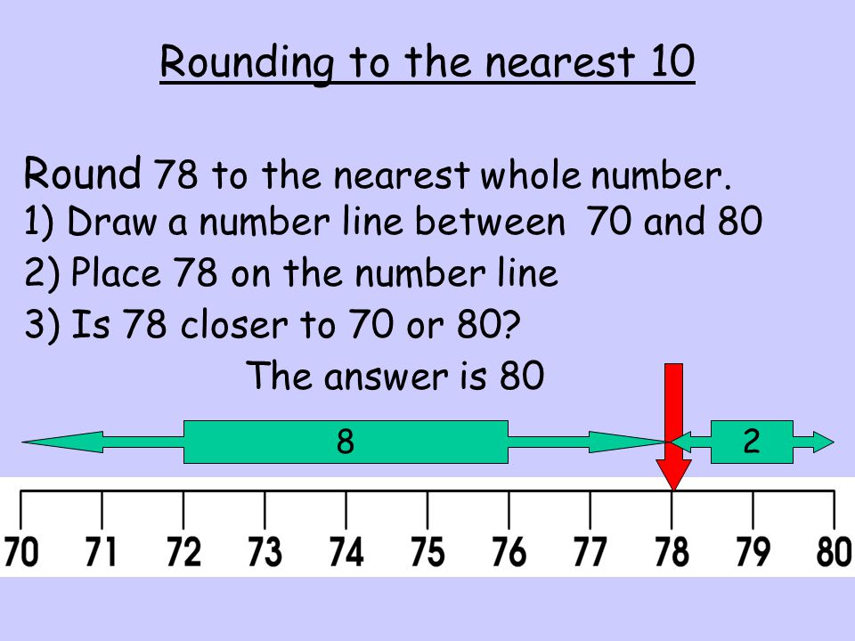 Rounding to the nearest 10