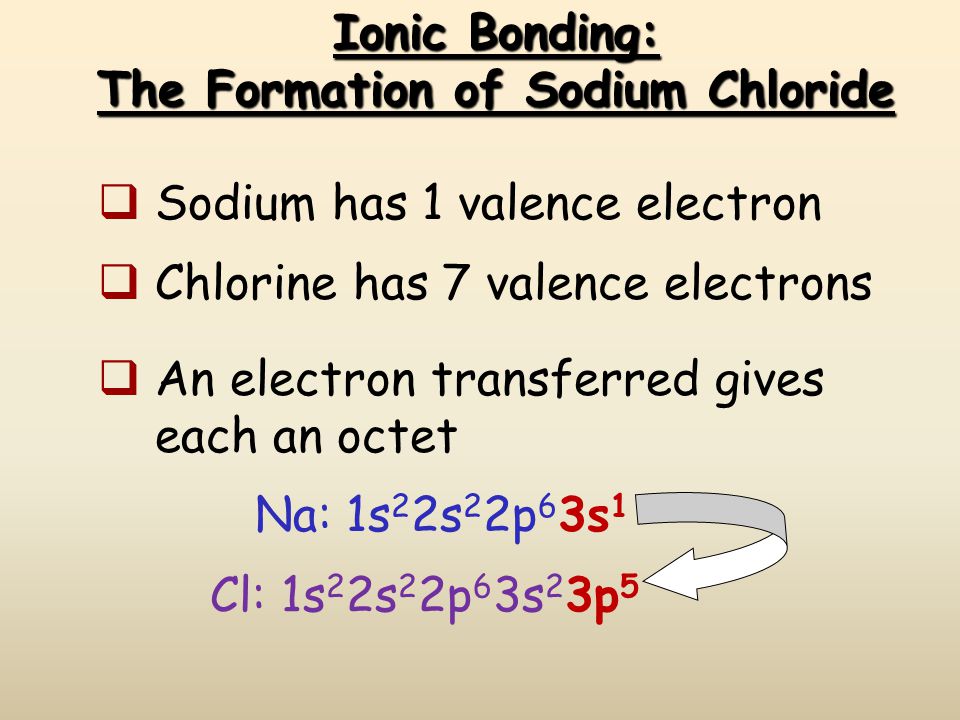 Ionic Bonding: The Formation of Sodium Chloride