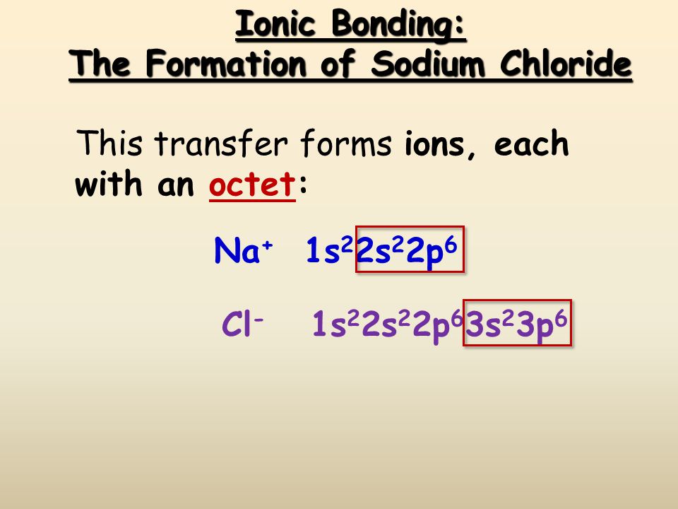 Ionic Bonding: The Formation of Sodium Chloride