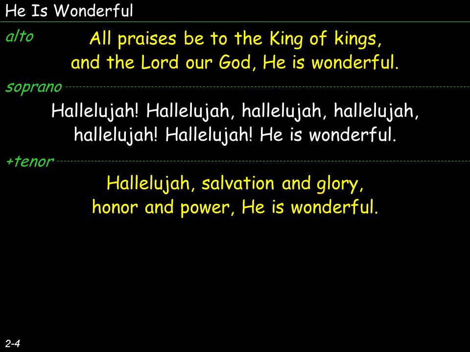 All praises be to the King of kings,