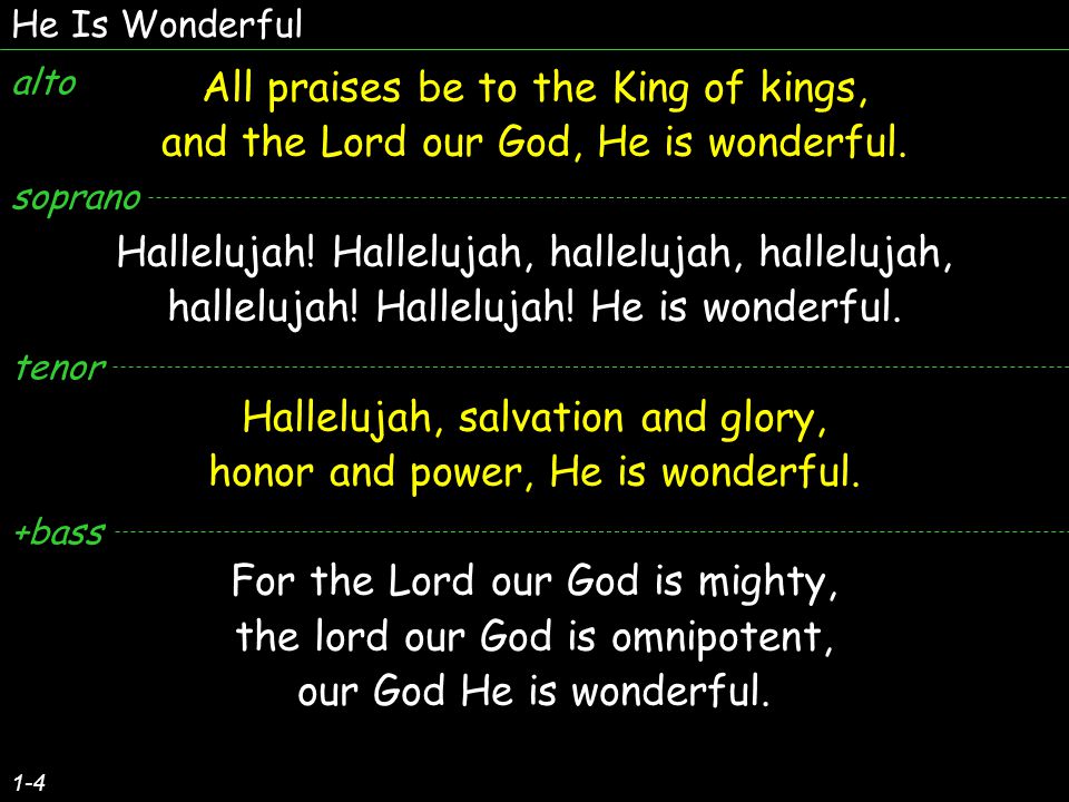 All praises be to the King of kings,