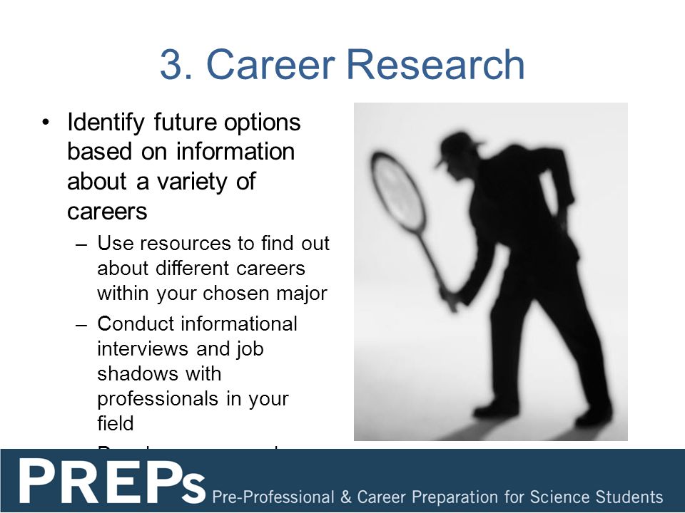 3. Career Research Identify future options based on information about a variety of careers.