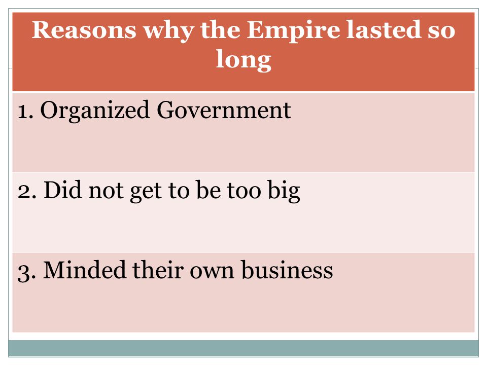 Reasons why the Empire lasted so long