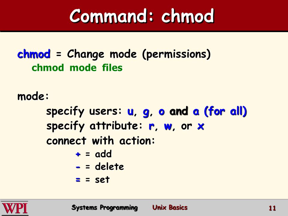 Chmod 0400 Means