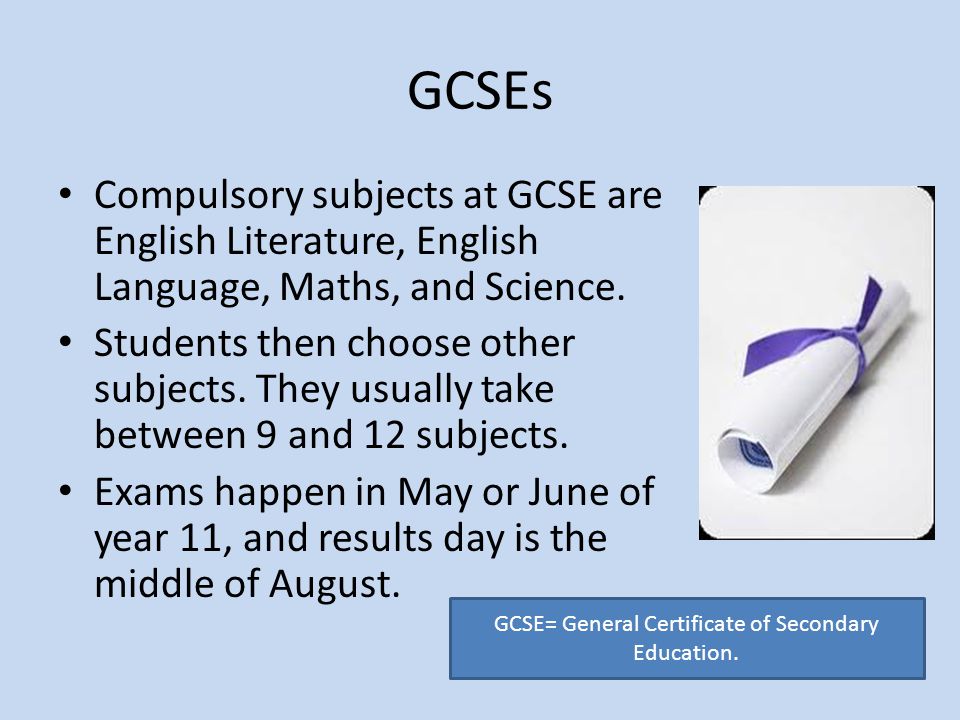 Certificate of secondary education