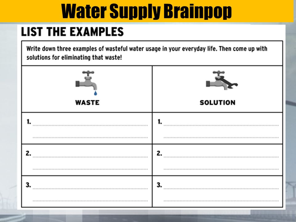 Water Supply Brainpop