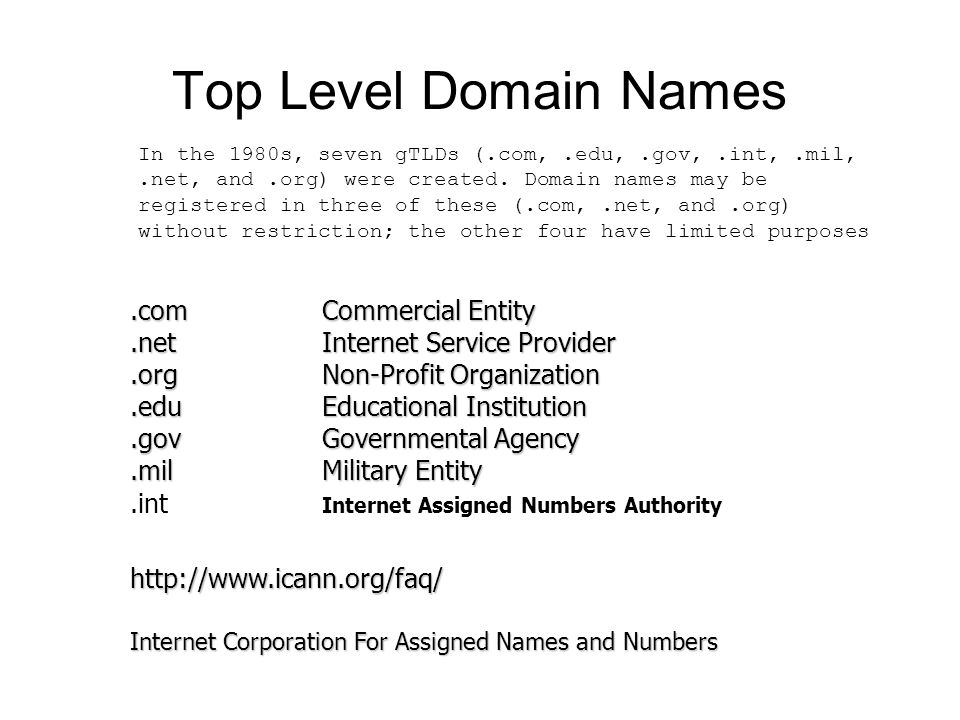 Top Level Domain Names Assigned Numbers Authority