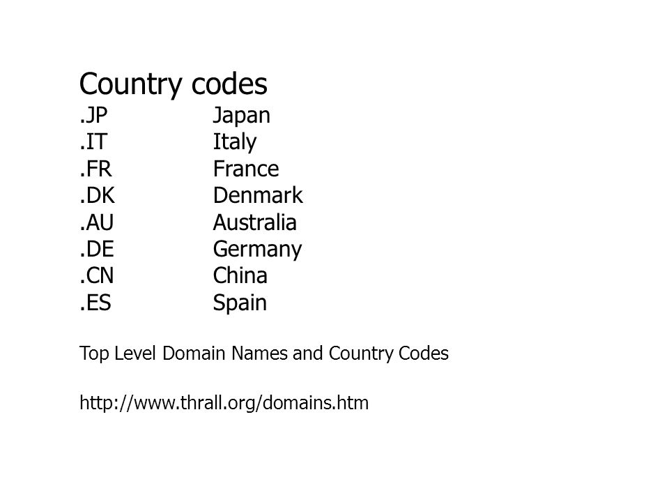 Country codes .JP Japan .IT Italy .FR France .DK Denmark .AU Australia