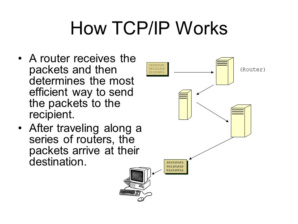 How TCP/IP Works A router receives the packets and then determines the most efficient way to send the packets to the recipient.