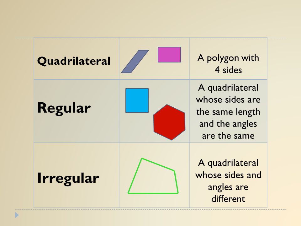 Geometry Grade 5 2 D Shapes Ppt Download