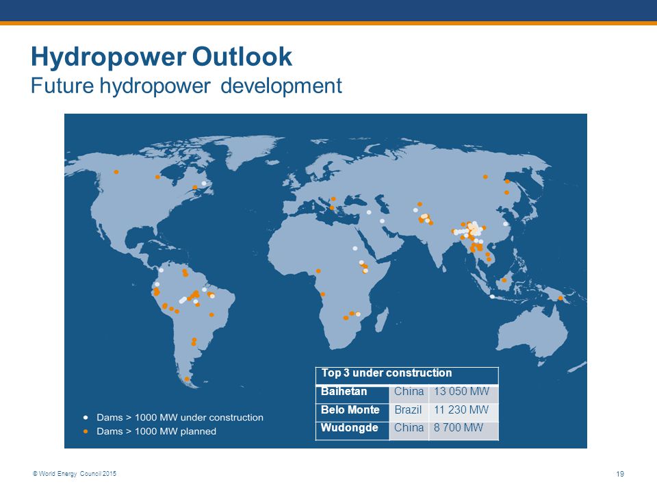 Hydropower Outlook Future hydropower development