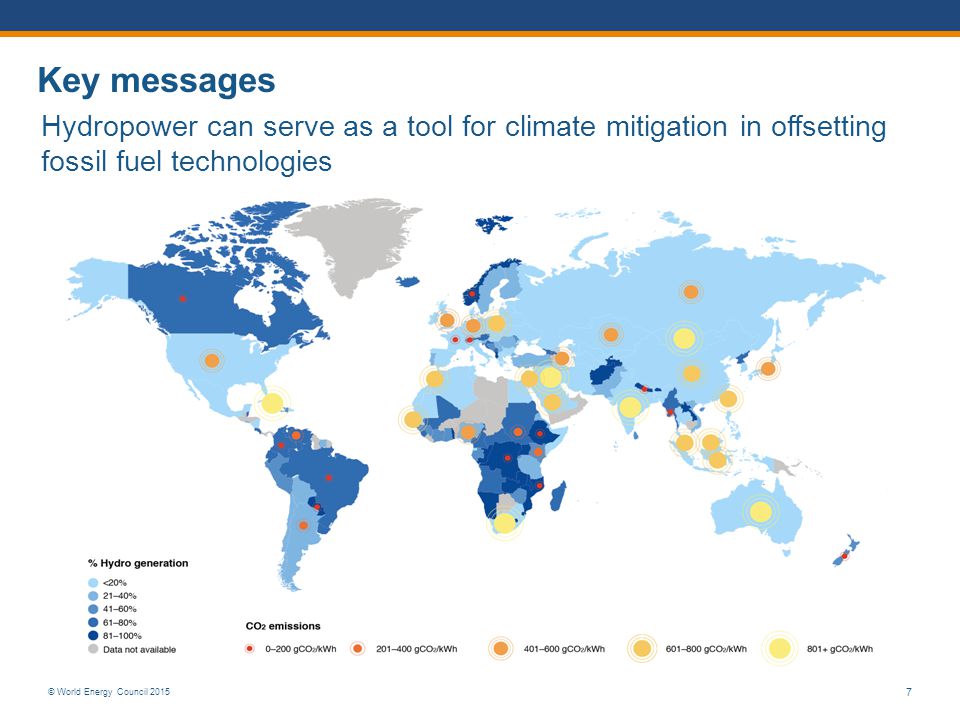 Key messages Hydropower can serve as a tool for climate mitigation in offsetting fossil fuel technologies.
