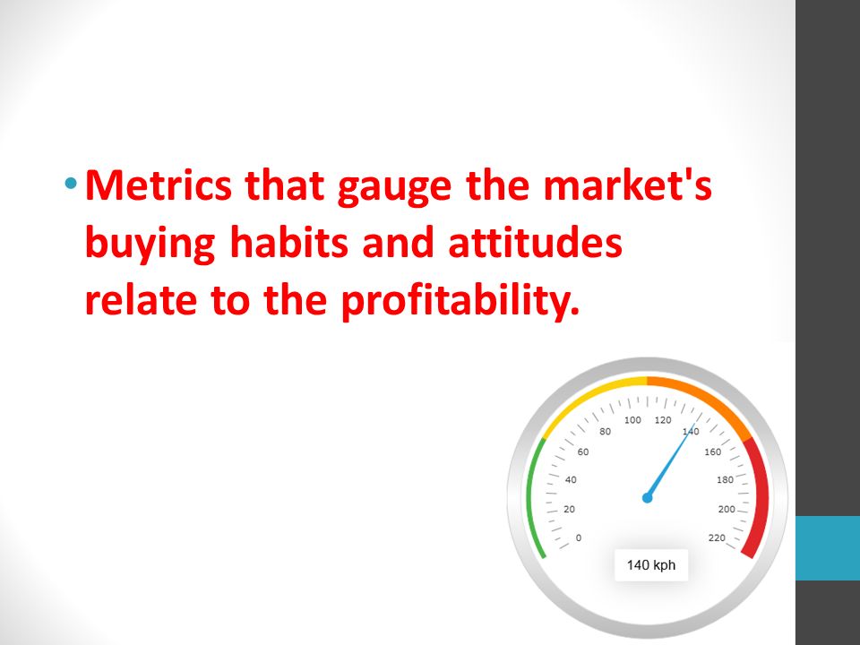 Metrics that gauge the market s buying habits and attitudes relate to the profitability.