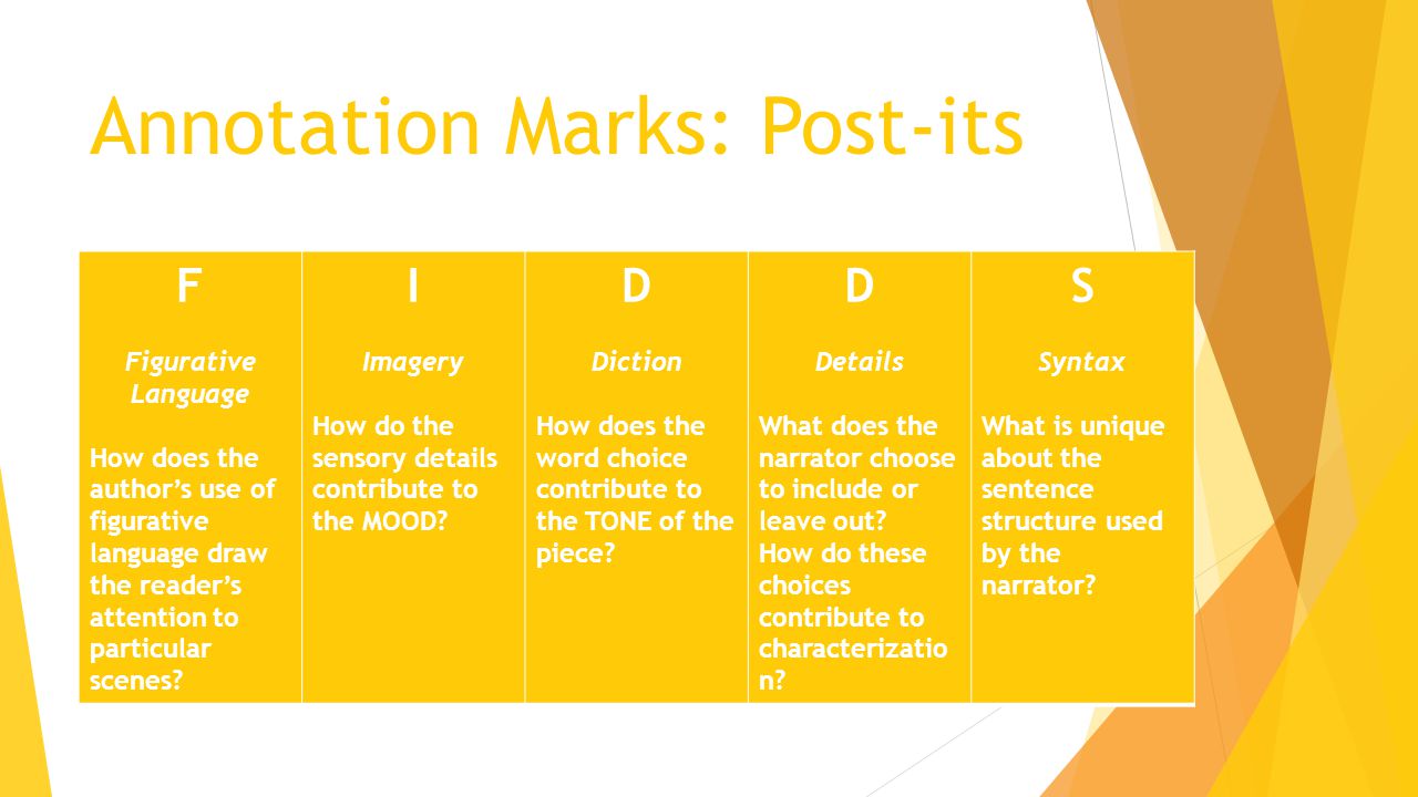 PPT  Charlotte Perkins Gilman The Yellow Wallpaper PowerPoint  Presentation  ID2724504