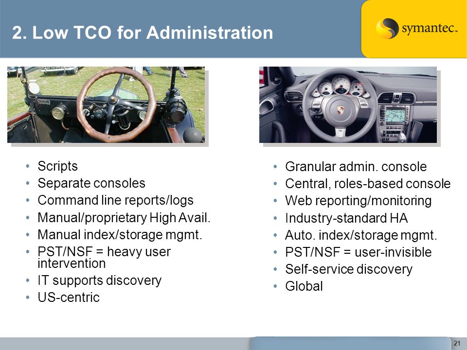 2. Low TCO for Administration