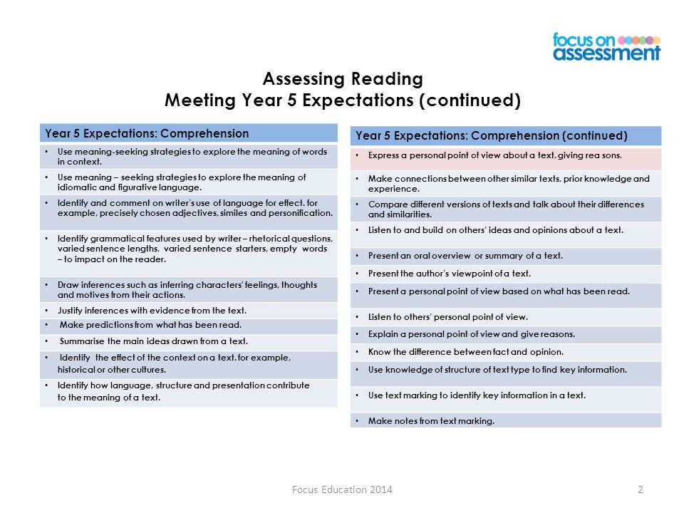 Assessing Reading Meeting Year 5 Expectations (continued)