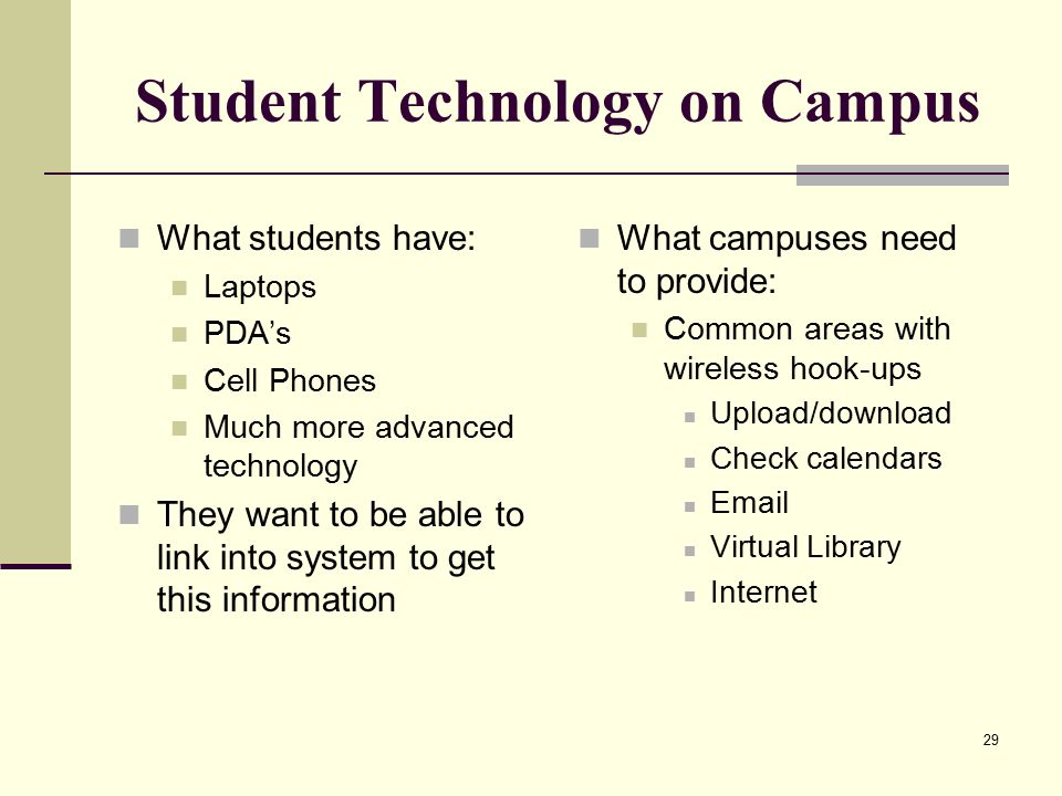Student Technology on Campus