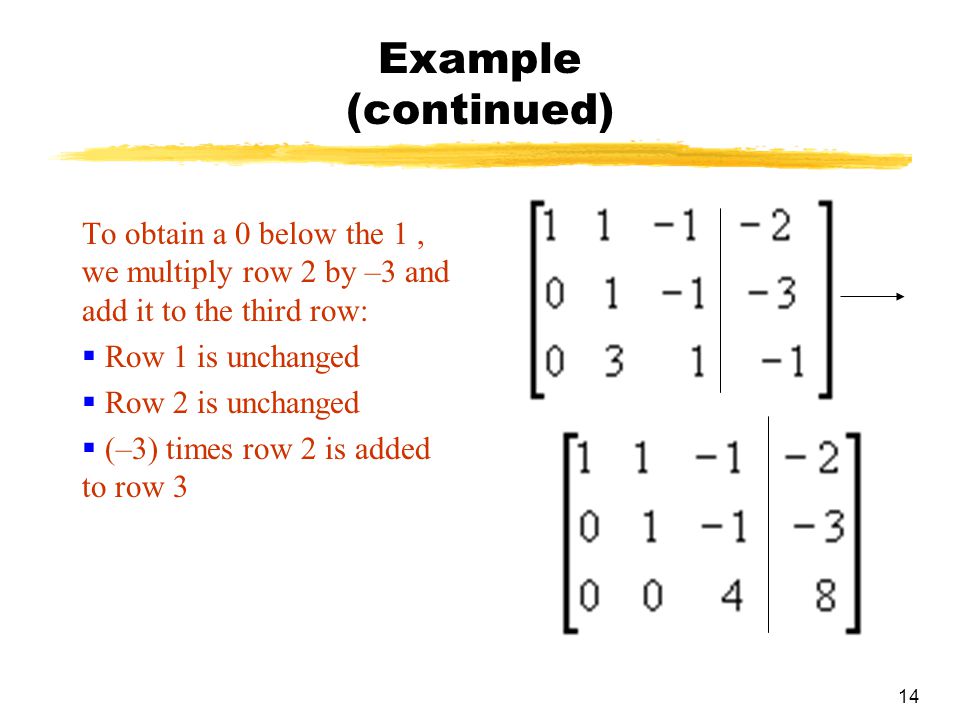 Example (continued) To obtain a 0 below the 1 , we multiply row 2 by –3 and add it to the third row: