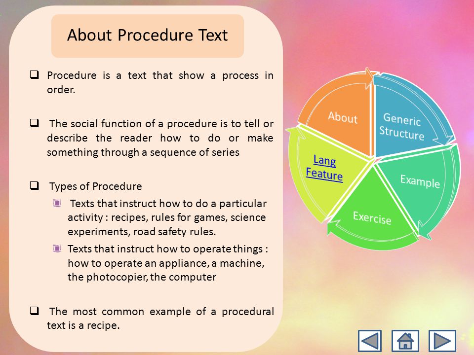 What Is Procedure Text