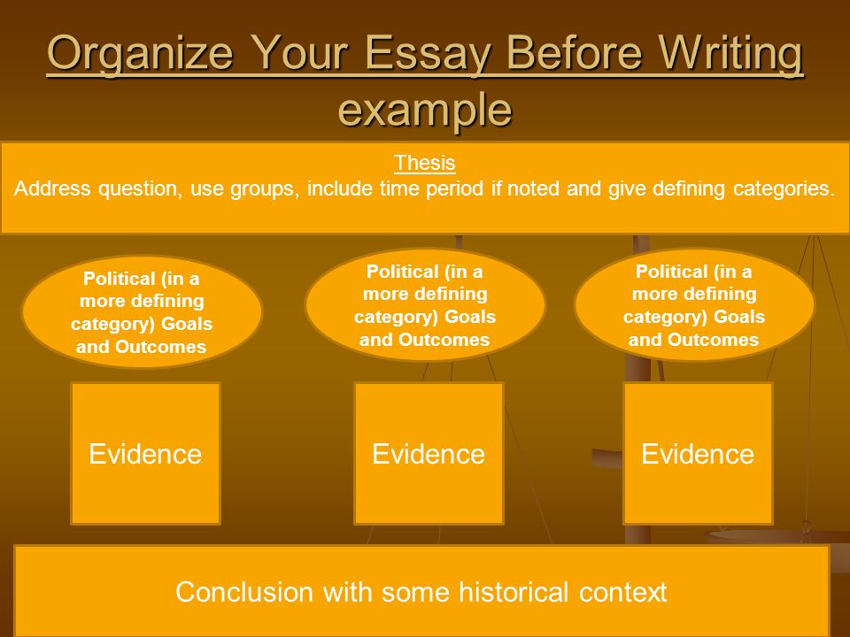 Organize Your Essay Before Writing example