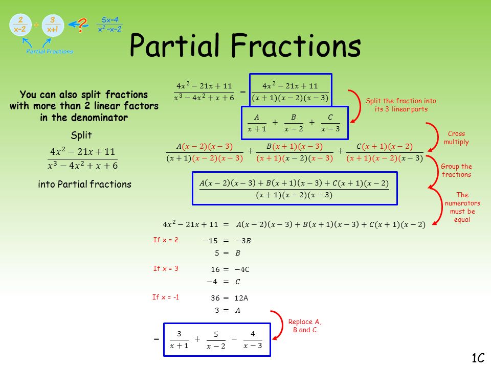 Partial Fractions Ppt Video Online Download